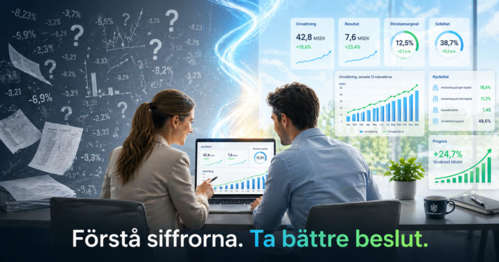 en kvinna o en man som sitter framför en datum och tittar på ekonomisiffrorna